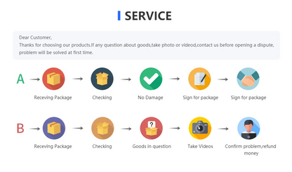 Ceinture de Sécurité Ajustable – Protection en Voiture pour Chiens et Chats
