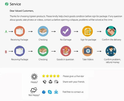 Lot de Tapis Absorbants Jetables pour Chiens – Propreté et Hygiène Garantie