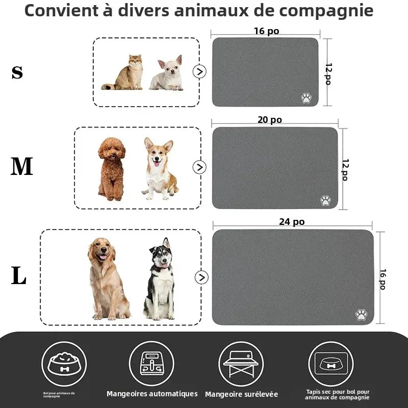 Tapis de Repas Absorbant – Pour Chiens et Chats