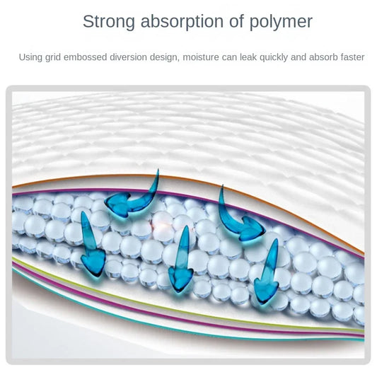 Lot de Tapis Absorbants Jetables pour Chiens – Propreté et Hygiène Garantie