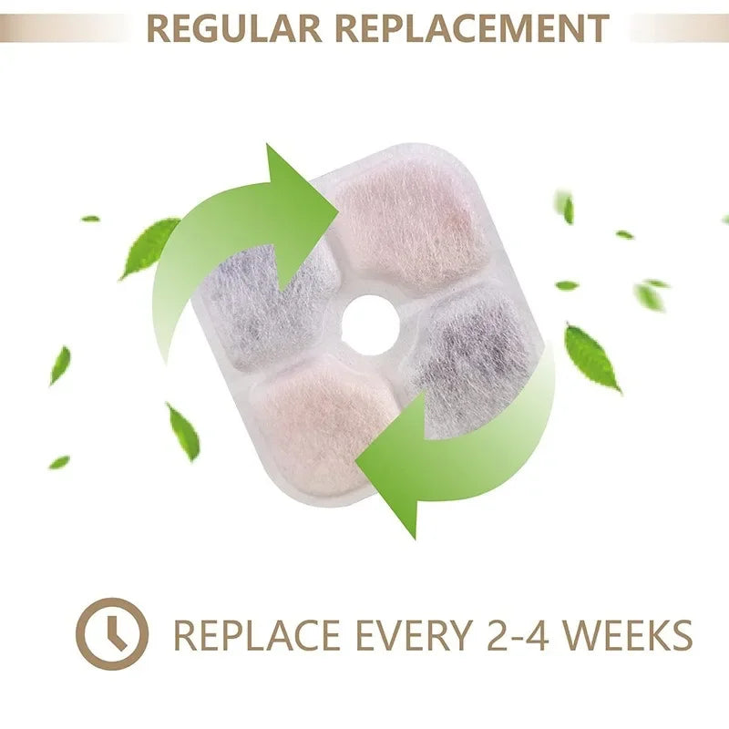 Lot de 6 ou 12 Filtres de Rechange – Pour Fontaine à Eau pour Animaux