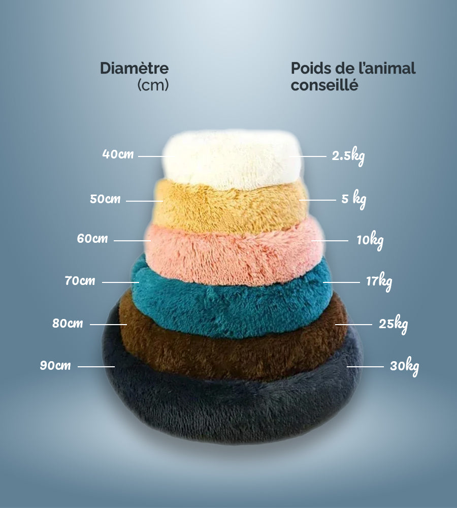 Panier Douillet “Donut” – Lit Moelleux et Apaisant pour Chats et Petits Chiens