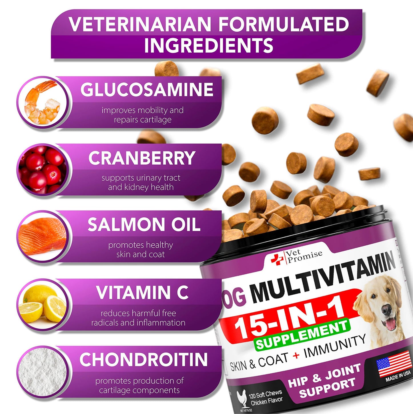 Multivitamines à Mâcher pour Chien – Avec Glucosamine pour Articulations, Énergie et Immunité