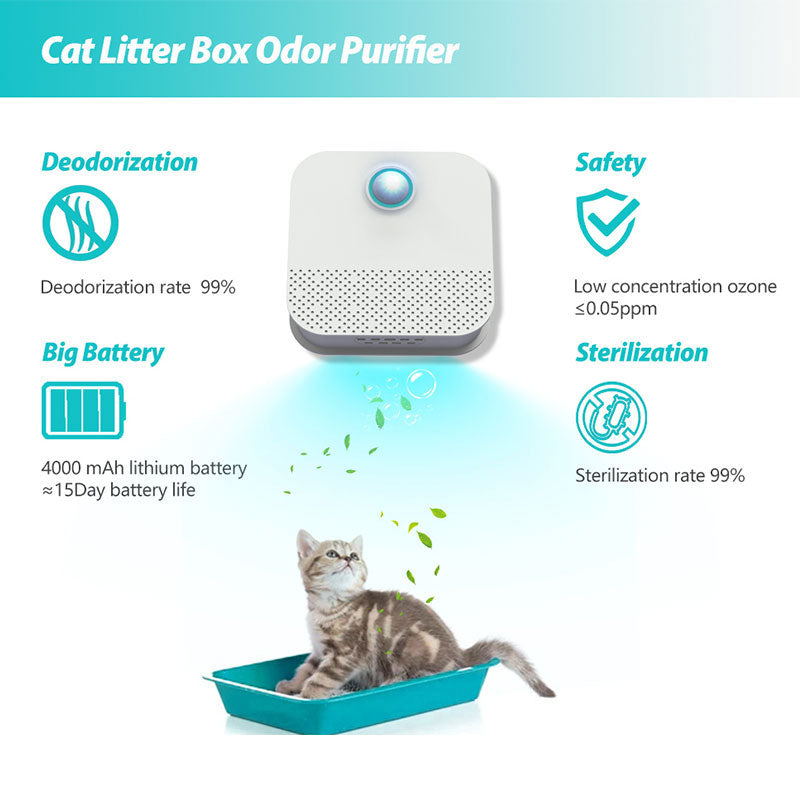 Purificateur d’Odeurs Intelligent pour Chats et Chiens – Désodorisant Automatique pour Litière et Espace Animal